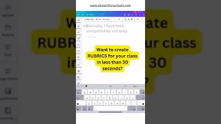 Rubrics using Canva Magic
