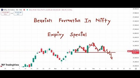 Nifty Prediction For Tomorrow 09 December 2025 | Tomorrow Nifty Analysis
