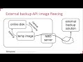 [2017] Qemu Backup by Vladimir Sementsov-Ogievskiy &amp; Maxim Nestratov