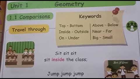 1st std I term Maths Geometry  inside-outside, top-bottom
