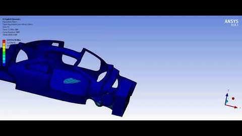 Chassis Crash test n2 Ansys