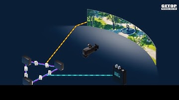 準備好潛入 Pixotope 多機工作流程的強大漩渦了嗎？