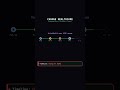 CHANGE HEALTHCARE — ALPHV/BlackCat ransomware (2024) #Shorts