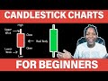 How To Read CandleStick Charts (for Beginners)