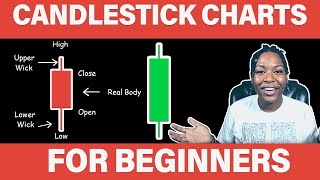 How To Read CandleStick Charts - A Quick Guide