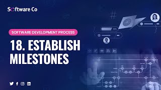 Establish milestones  || Process of Software / App Development ||  Software Co|| screenshot 1