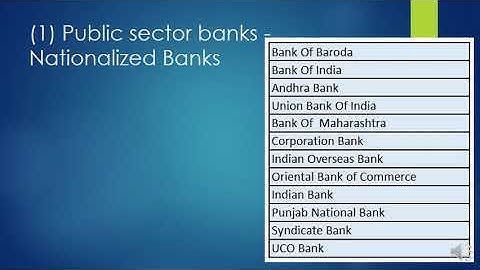 BCOM  SEM 3 PRINCIPLE OF MACRO ECONOMICS PART 10 BY PROF. HARDIK PRAJAPATI
