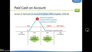 2-2 Lecture - Part 2