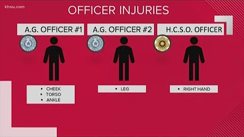 3 officers recovering after shooting, standoff; suspect dead from self-inflicted gunshot wound