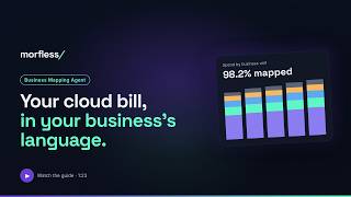 Morfless Guide AI Business Mapping