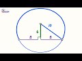 Lesson 3 Year 10 Mathematics Similarity in Polygons and Triangles
