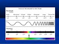 RADS.201 Bushong - Essential Concepts of Radiologic Science -  Part 1