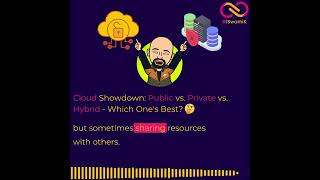 🌩️Cloud Showdown: Public vs. Private vs. Hybrid - Which One's Best?🤔