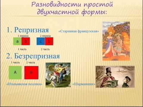 Двухчастная музыкальная форма примеры