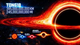 Black Hole Size Comparison 3D: The Ultimate Comparison