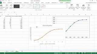 ¿Cómo realizar una ojiva en Excel?