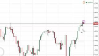 NASDAQ Technical Analysis for July 18 2016 by FXEmpire.com