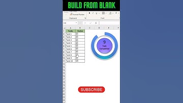 Excel | progress chart | dounut graph with check box #pivot #exceltutorial #design #exceltutorial