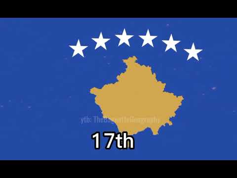 The 20 most safest country in Europe based on the safety index
