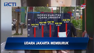 Parah Polusi Udara Jakarta Mengkhawatirkan  Sis 1208