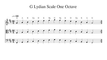 G Lydian Scale One Octave at 100bpm Backing Track BnW