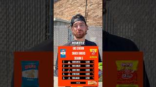 Finally Let Jack Rank An Order