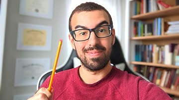 How to format a blog post (Ghost editor tutorial)