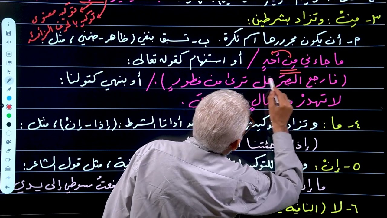 أسلوب التوكيد/ المحاضرة ٥/ التوكيد بالحروف الزائدة - التوكيد بالحرف