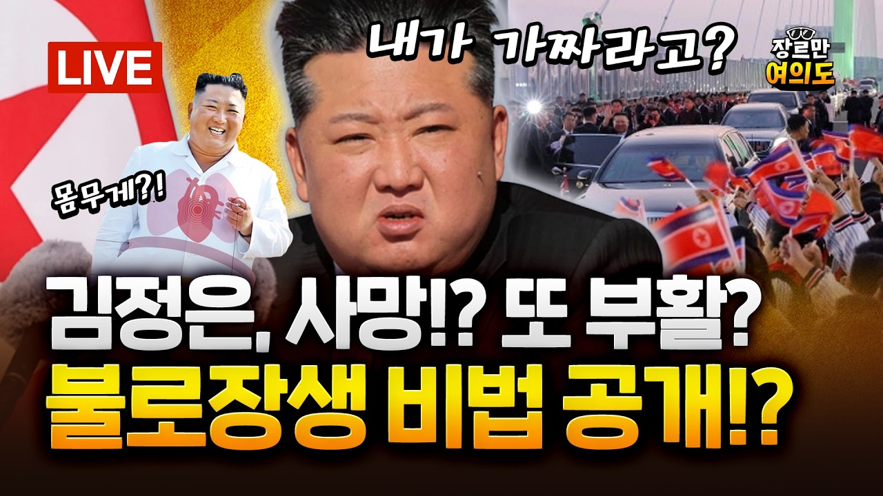 Latest Title & Thumbnail