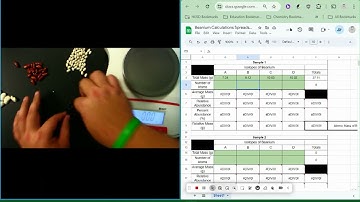 Beanium Lab Demonstration