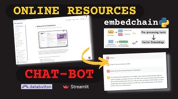 🤖CHAT with ANY ONLINE RESOURCES using EMBEDCHAIN - a LangChain wrapper, in few lines of code !