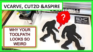 Why CNC Toolpaths Don't Work the Way You Want