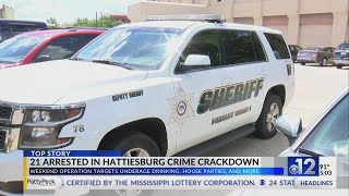 Celebrity Forrest County operation results in 21 arrests Wealth