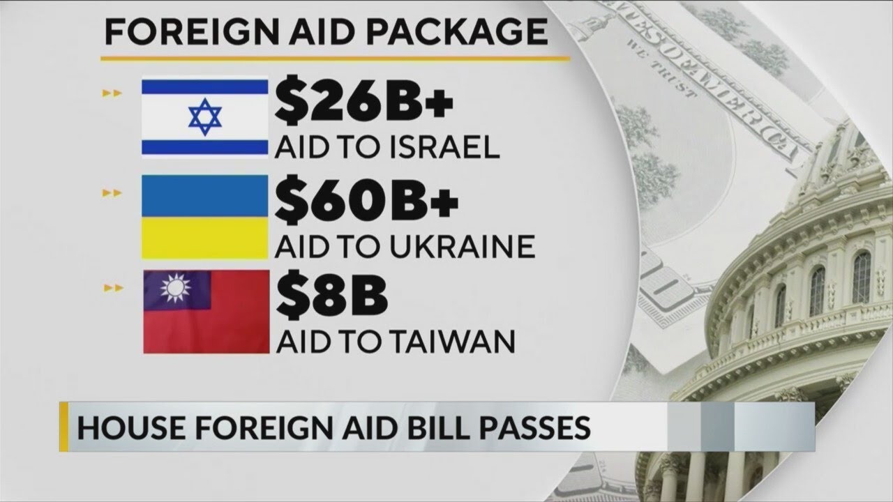The House passes billions in aid for Ukraine and Israel after months of ...
