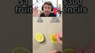 1 Li̇mon Vs 300 Li̇mon Çi̇zi̇mi̇