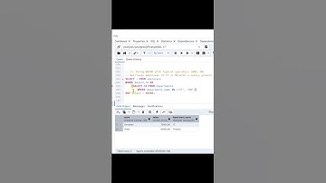 PostgreSQL Logical Operators – Using AND, OR, NOT in WHERE