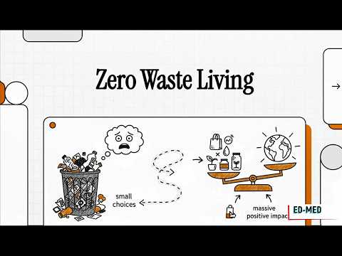Video Zero Waste Living for Beginners: The Complete Guide to Producing Less Trash