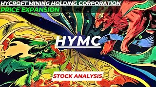Price Expansion Hymc Stock Ysis Hycroft Mining Holding Stock