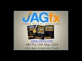 JAGfx 12hr High Probability Trading AM Thu 14th May 2020