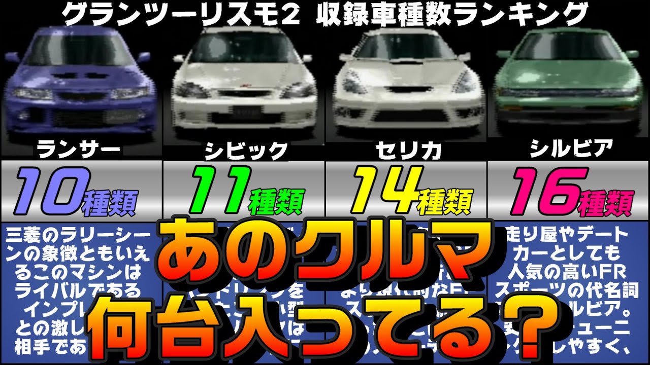 グランツーリスモ2 収録車種ランキングtop10 Youtube グランツーリスモ2 収録車種ランキングtop10 Youtube