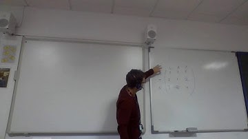 Explicación de matrices para PSEINT TIC 2 Bachillerato IES Monterroso