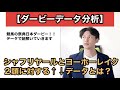 【2021ダービーデータ分析】皐月賞馬エフフォーリアのデータをご紹介！月曜日は予習の日
