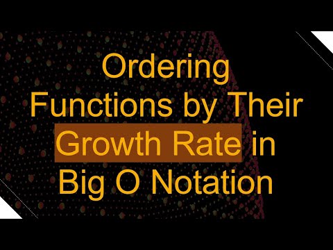 Ordering Functions by Their Growth Rate in Big O Notation