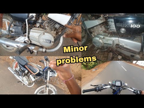 Minor Problems On My Rx100 | Part -1 - YouTube