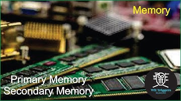 Understanding Computer Memory: Types, Functions, and Importance