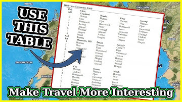 How to Use a Random Encounter Table | D&D 5e | Pathfinder 2e
