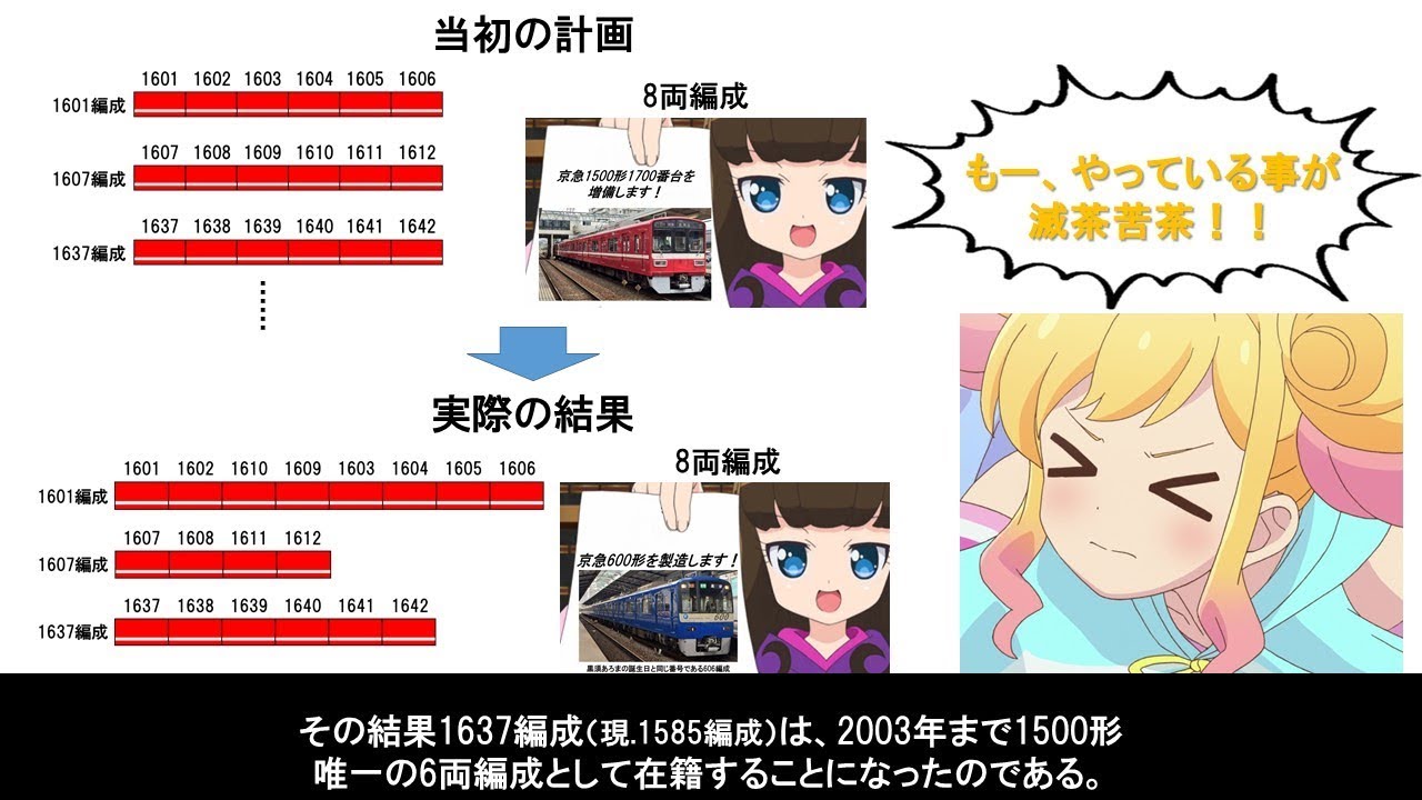 名/迷列車で行こう京成エリア編 京急1500形迷エピソード