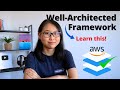 What is the aws wellarchitected framework and why you need to learn about it
