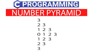 C Program to Print Triangle Pattern Using Stars | Pyramid of Numbers in C | Patterns in C Program