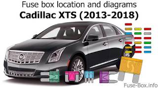 Fuse box location and diagrams: Cadillac XTS (20132018)
